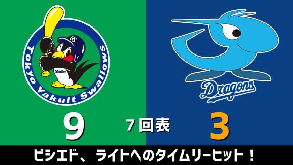 10月24日(土)　セ・リーグ公式戦「ヤクルトvs.中日」　スコア速報