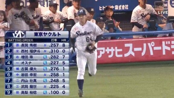 9月4日(金)　セ・リーグ公式戦「ヤクルトvs.中日」　中日ドラゴンズ、スタメン発表！！！