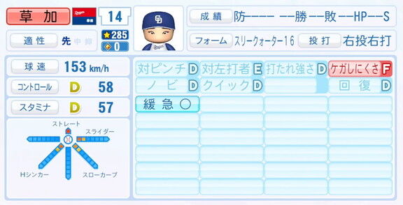 中日・草加勝、『パワプロ2025』シーズン終了時点アップデートでの最終的な選手能力査定詳細