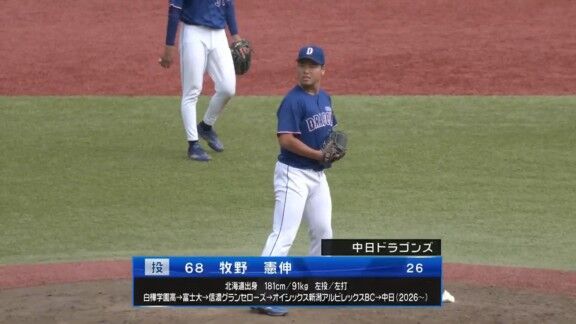 中日育成ドラフト1位・牧野憲伸が火消しピッチング！！！