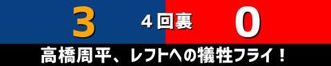 9月15日(水)　セ・リーグ公式戦「中日vs.広島」【試合結果、打席結果】　中日、3-5で敗戦…　リリーフ陣がリードを守りきれず、逆転負けで6連勝ならず…