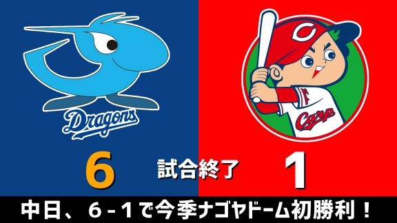 6月27日(土)　セ・リーグ公式戦「中日vs.広島」　スコア速報