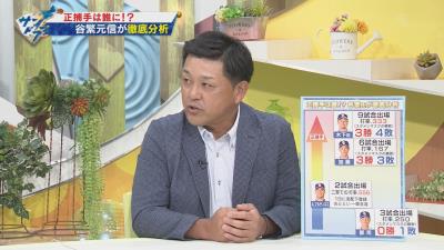 谷繁元信さんが語る現在の中日正捕手争い「1番正捕手に近いのは…」