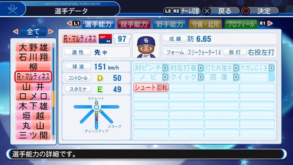 マルティネス