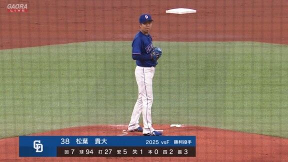 中日・松葉貴大、今季初登板の結果