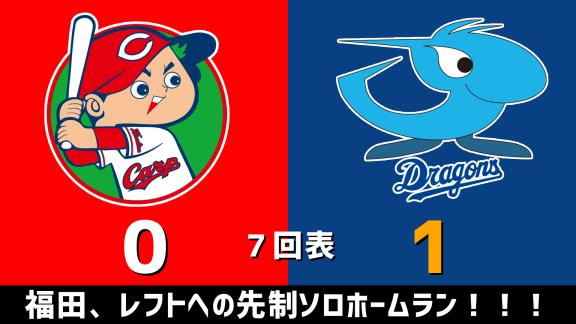 3月21日(土)　練習試合「広島vs.中日」　スコア速報