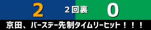 4月20日(水)　セ・リーグ公式戦「中日vs.ヤクルト」【全打席結果速報】　鵜飼航丞、石川昂弥、高橋宏斗らが出場！！！