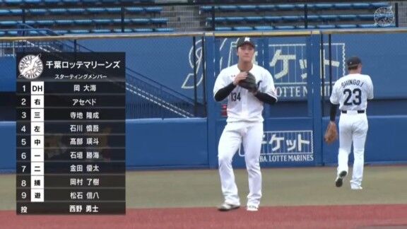 福田幸之介が先発へ 中日ドラゴンズ2軍、スタメン発表!!!