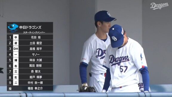 中日ドラゴンズ2軍、初回4得点！！！
