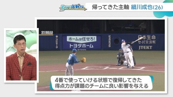 矢野燿大さんが中日ドラゴンズに提言「あくまでオプションですよ。大島くんを2番あたりに入れて、ファーストで細川くんというのもオプションでアリかなと。ただ、ファーストって結構、負担が…」【動画】