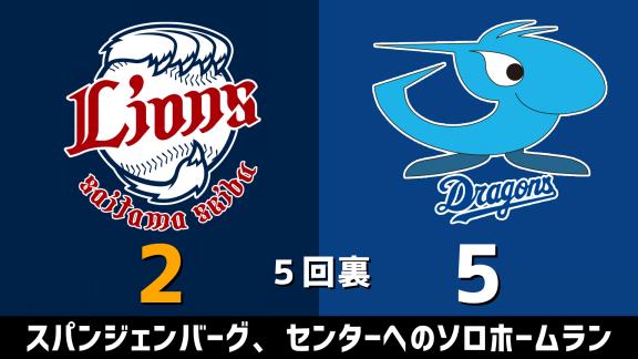 6月5日(金)　練習試合「西武vs.中日」　スコア速報