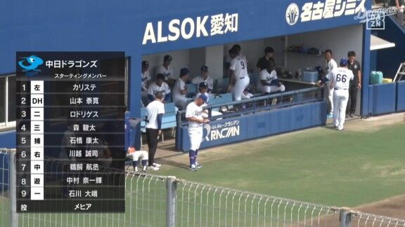 来季構想外報道があった中日・メヒアがファーム最終カードで先発登板
