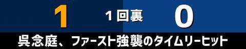 6月12日(土)　セ・パ交流戦「西武vs.中日」【試合結果、打席結果】　中日、3-7で敗戦…　オリックスが勝利したため、交流戦優勝の可能性が消滅…