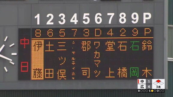 広島東洋カープ由宇練習場の『A.マルティネス』、あまりにも小さすぎる…