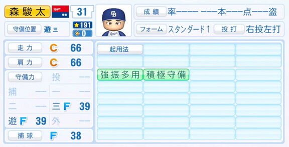 中日ドラフト3位・森駿太、9月25日(木)『パワプロ2025』アップデートでの選手能力査定
