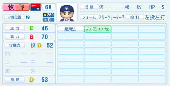 中日育成ドラフト1位・牧野憲伸、『パワプロ2026』8月20日(木)アップデートでの選手能力査定は…？