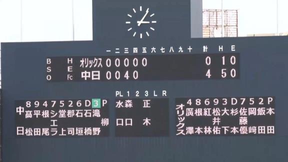 中日・柳裕也、約3週間ぶり復帰登板で5回1安打無失点ピッチング！「いつ1軍に呼ばれてもいいように準備をしていきたいと思います」【投球結果】