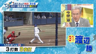 山田久志さん「中日・石垣雅海はユーティリティじゃない方が良い！」