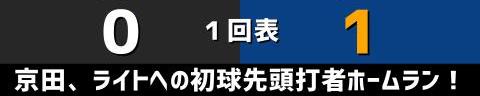 9月10日(金)　セ・リーグ公式戦「巨人vs.中日」【試合結果、打席結果】　中日、10-1で勝利！　打線爆発！今季初の二桁得点で大勝！！！