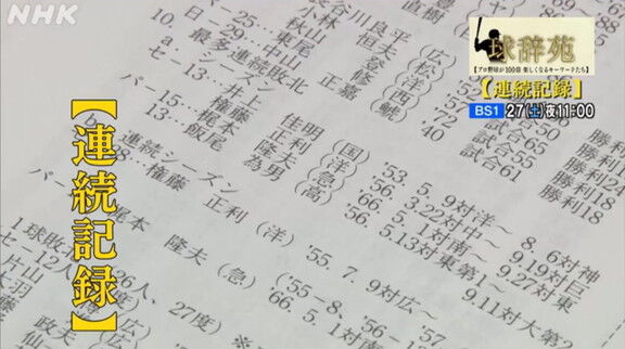 2月27日放送　球辞苑「連続記録」　谷繁元信さんが出演！