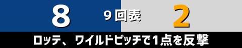 3月26日(日)　オープン戦「中日vs.ロッテ」【全打席結果速報】　木下拓哉、福永裕基、土田龍空、福谷浩司らが出場！！！