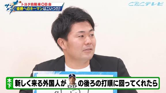 中日・木下拓哉捕手が考える『優勝へのキーマンはこいつだ！』