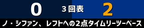 11月19日(日)　アジアプロ野球チャンピオンシップ2023決勝「侍ジャパンvs.韓国代表」【全打席結果速報】　中日・岡林勇希、石橋康太、清水達也が選出！！！