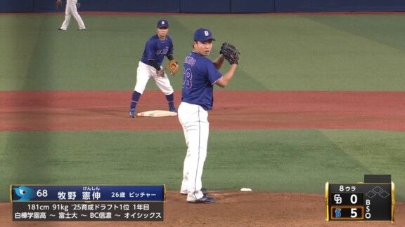 中日育成ドラフト1位・牧野憲伸が見事な好投を見せる
