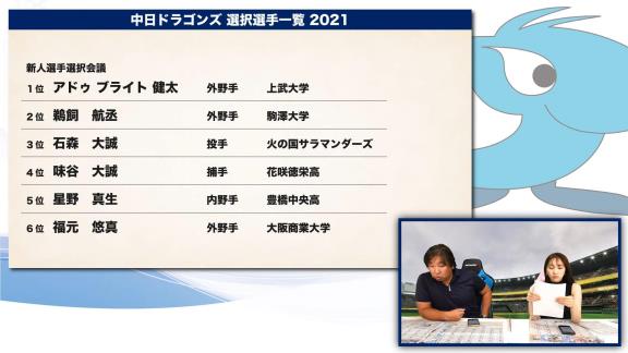 里崎智也さん「中日が最下位の原因はドラフトにある。過去3年間で活躍している選手の共通点とは…」