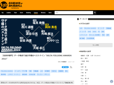 中日・岡林勇希の圧倒的な守備力、DELTAアナリストから最大級の賛辞を送られる