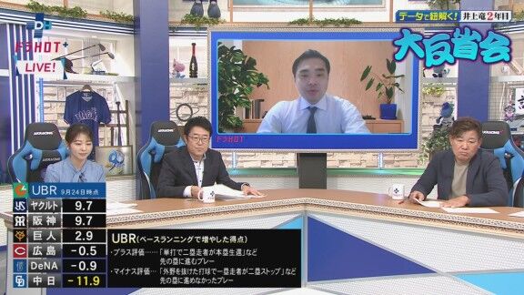 中日ドラゴンズ、2026年シーズンの走塁指標をセ・リーグ他球団と比べると…