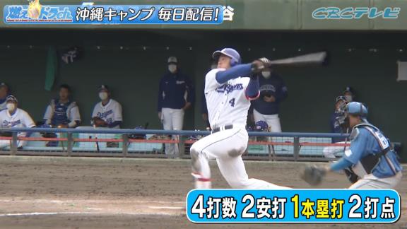 和田一浩さん「昨年は貧打に泣いたが、ドラフトでは即戦力の野手を獲得し、根尾や石川昂など高卒のドラ1で獲得した野手がどれぐらい成長しているかも気になっていた…答えを出したのはドラフト2位ルーキーの鵜飼航丞外野手だった」