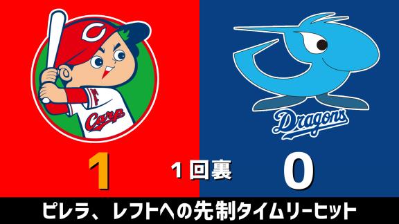 9月16日(水)　セ・リーグ公式戦「広島vs.中日」　スコア速報