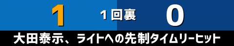 10月1日(日)　セ・リーグ公式戦「DeNAvs.中日」【全打席結果速報】　木下拓哉、鵜飼航丞、高橋宏斗らが出場！！！