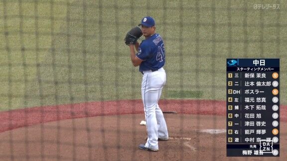 中日ドラゴンズ2軍、先制！！！