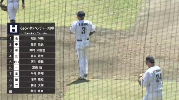 中日2軍、ドラフト2位・吉田聖弥が先発登板へ 田中幹也も連日のスタメン