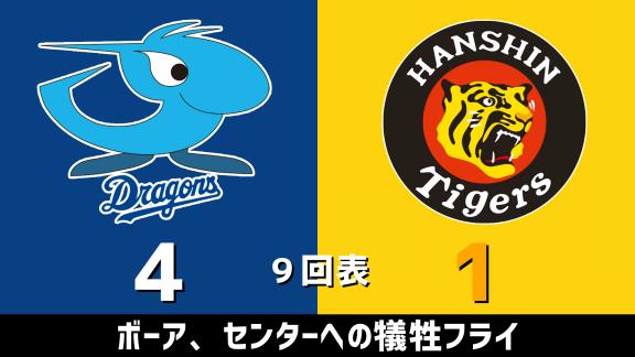 9月19日(土)　セ・リーグ公式戦「中日vs.阪神」　スコア速報