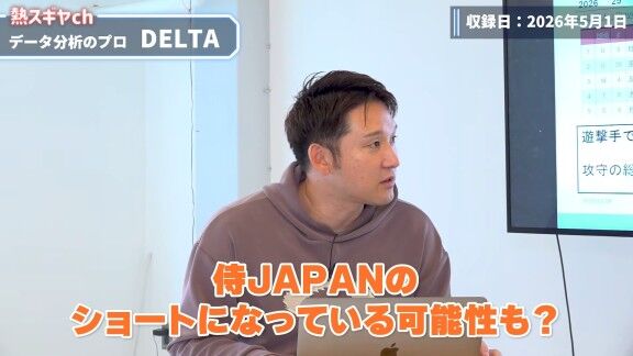 将来的に侍ジャパンのショートになっている可能性が高いとDELTAが評価する存在