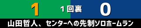 8月2日(火)　セ・リーグ公式戦「ヤクルトvs.中日」【試合結果、打席結果】　中日、0-5で敗戦…　ヤクルト・村上宗隆と山田哲人のホームランで序盤から突き放される…