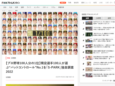 S-PARK『プロ野球100人分の1位』　2022年の「バットコントロール部門」で1位に選ばれた選手は…