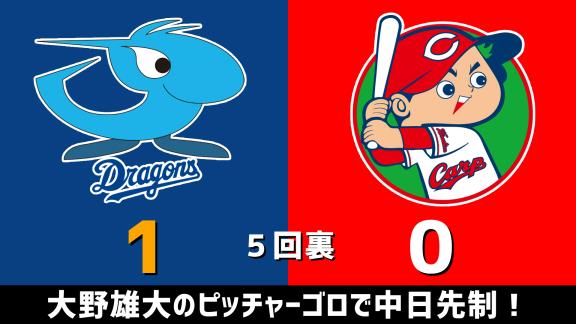 9月1日(火)　セ・リーグ公式戦「中日vs.広島」　スコア速報