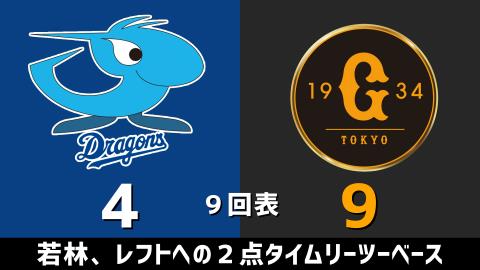 3月17日(水) オープン戦「中日vs.巨人」【試合結果、打席結果】 中日、4-9で敗戦…バンテリンドームでの連勝は3でストップ
