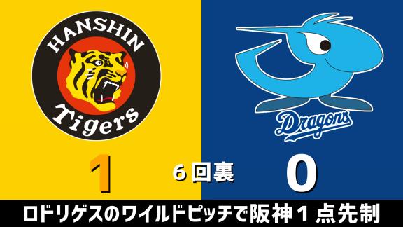 10月1日(木)　セ・リーグ公式戦「阪神vs.中日」　スコア速報