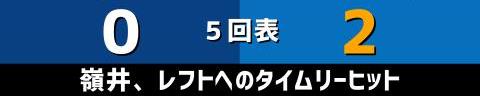 8月5日(金)　セ・リーグ公式戦「中日vs.DeNA」【試合結果、打席結果】　中日、2-4で敗戦…　2点差まで追い上げるも及ばず、3連勝からの3連敗…