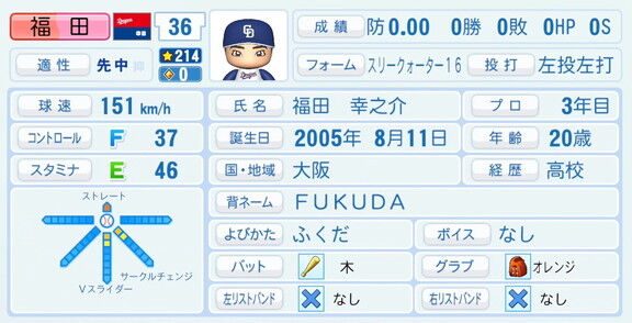 中日・福田幸之介、『パワプロ2026』8月20日(木)アップデートでの選手能力査定は…？