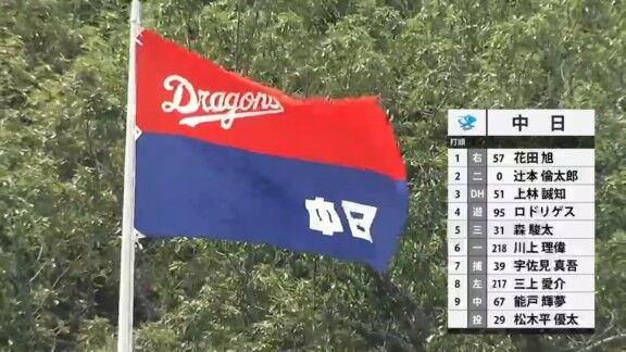 中日ドラゴンズ2軍、スタメン発表!!! 松木平優太が先発へ!!!