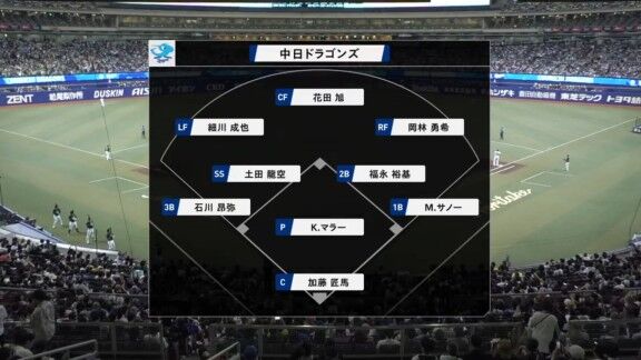 8月22日(土)　セ・リーグ公式戦「中日vs.ヤクルト」　中日ドラゴンズ、スタメン発表！！！
