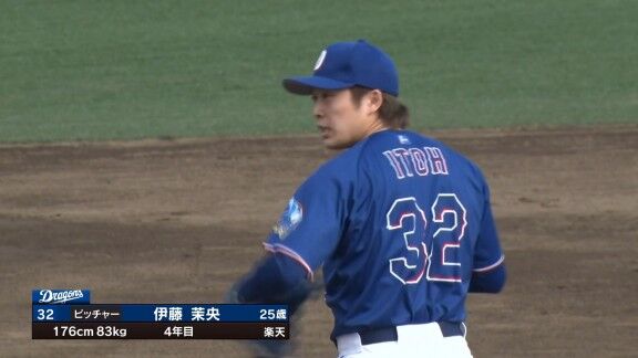 中日・伊藤茉央が無失点ピッチング