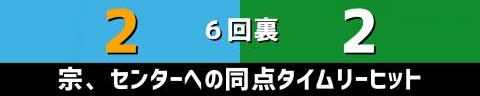 7月26日(火)　マイナビオールスターゲーム2022【試合結果、セ・リーグ全打席結果】　第1戦は3-2でパ・リーグがサヨナラ勝ち　中日・ビシエドがホームラン含む2打数2安打の活躍！！！