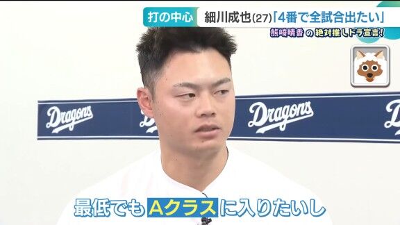 中日・細川成也「優勝して、みんなでビールかけしたい」